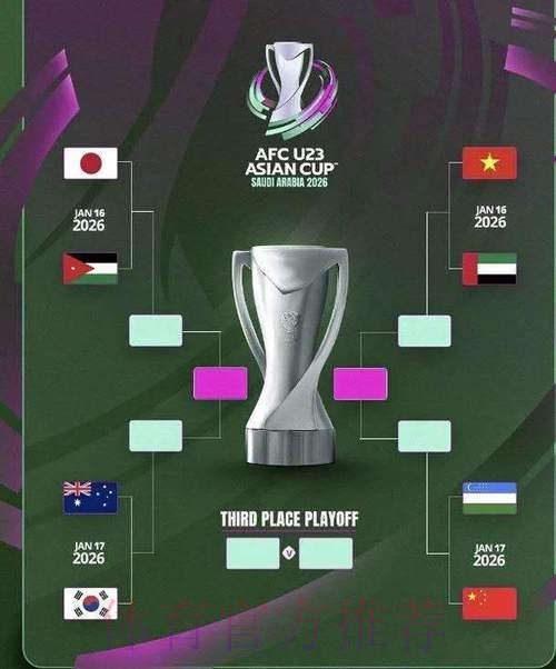 韩国U23男足晋级四强